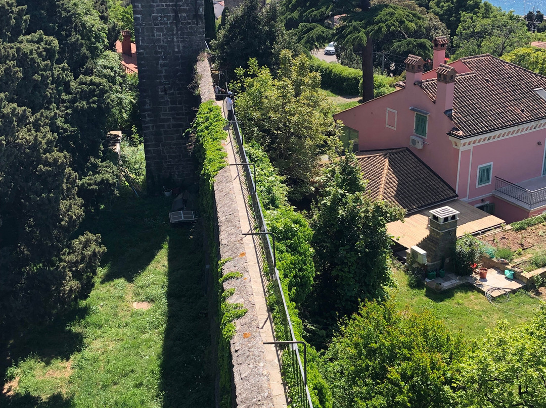 Piran Town Walls-皮兰必去景点