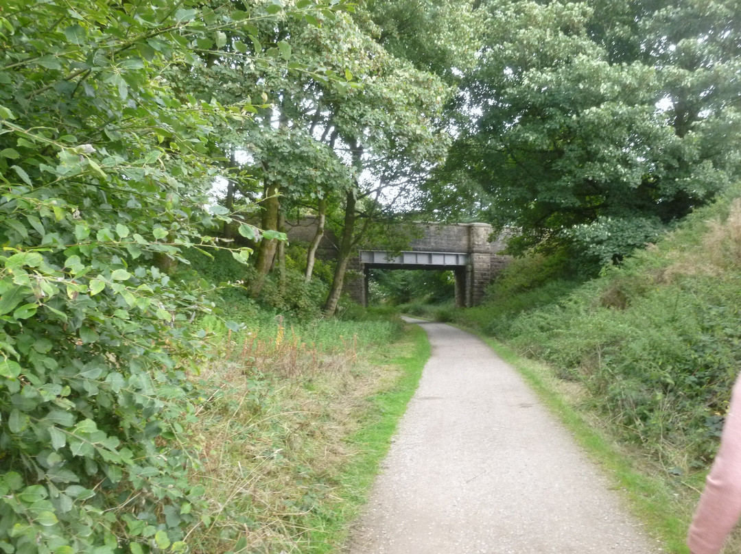 Tissington Trail-峰区国家公园必去景点