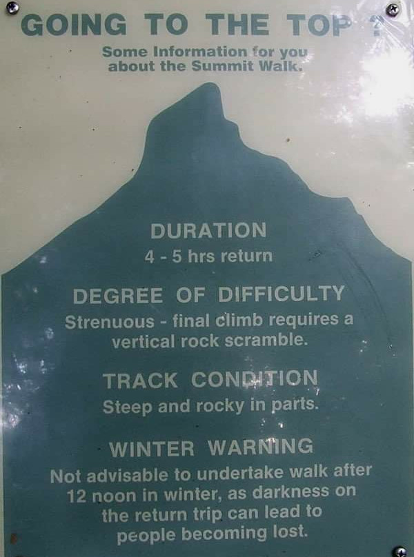 Mount Warning Summit Trail景点图片
