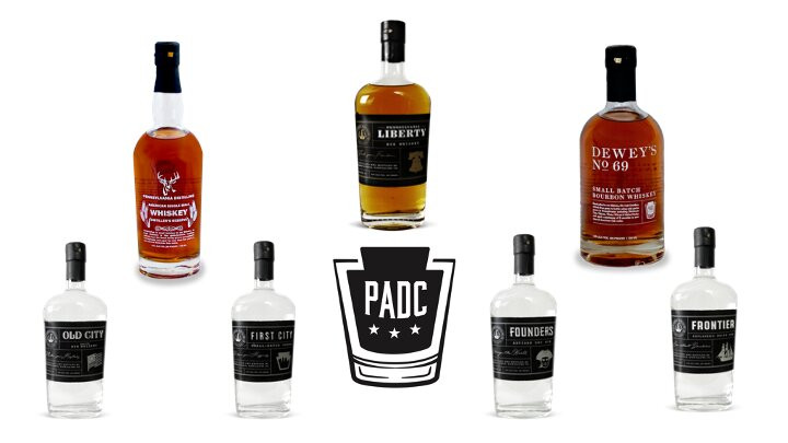 Pennsylvania Distilling Co