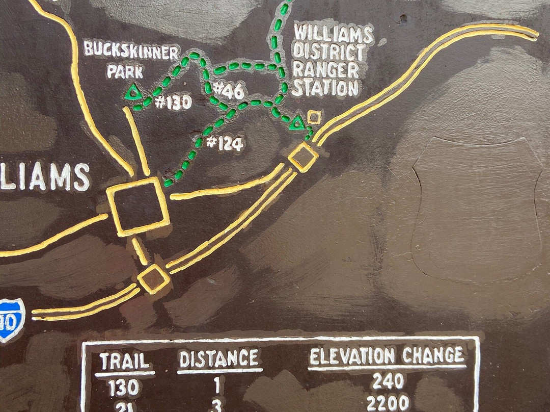 Buckskinner Park-威廉姆斯必去景点