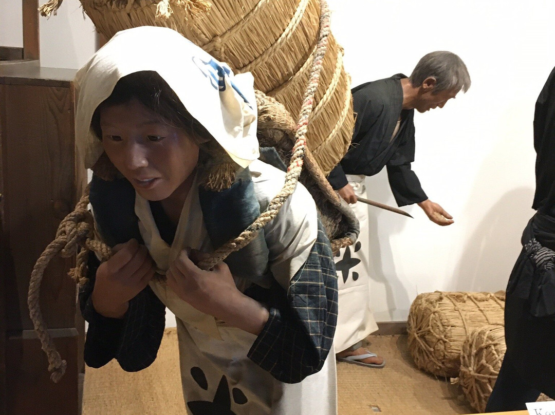 Shonai Museum of History of Rice-酒田市必去景点