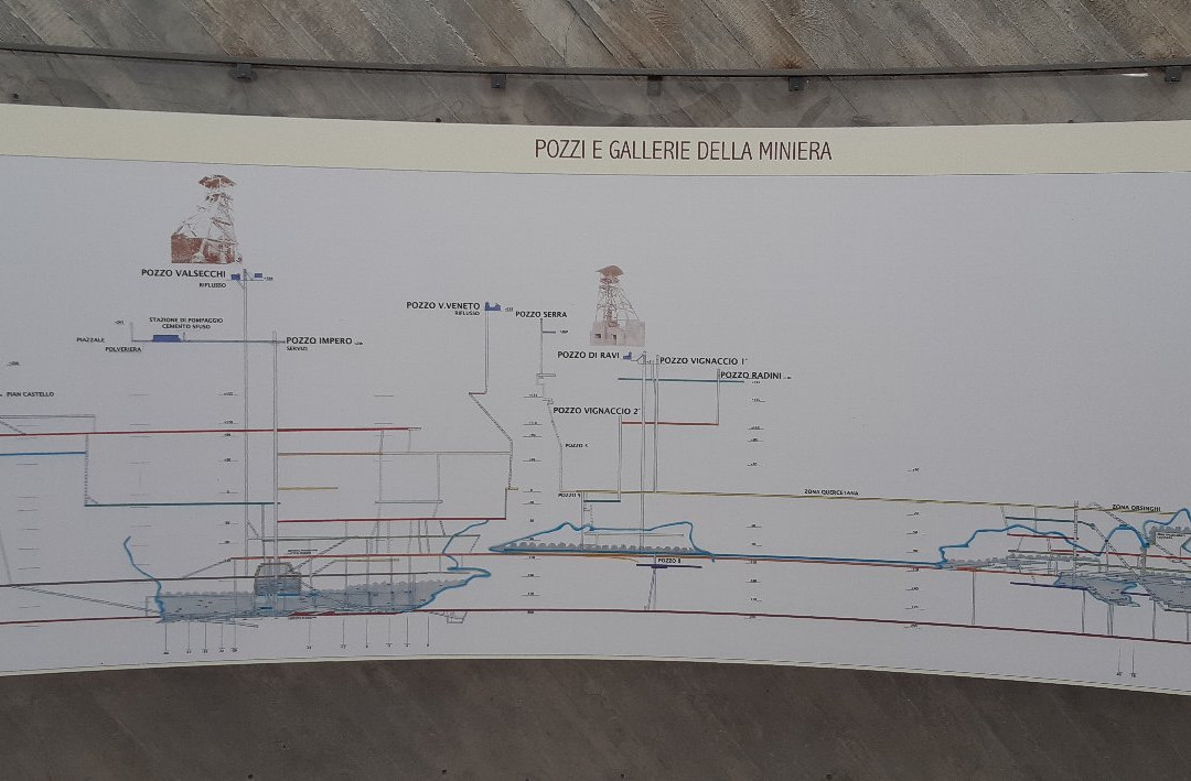 Parco Nazionale delle Colline Metallifere-Gavorrano必去景点