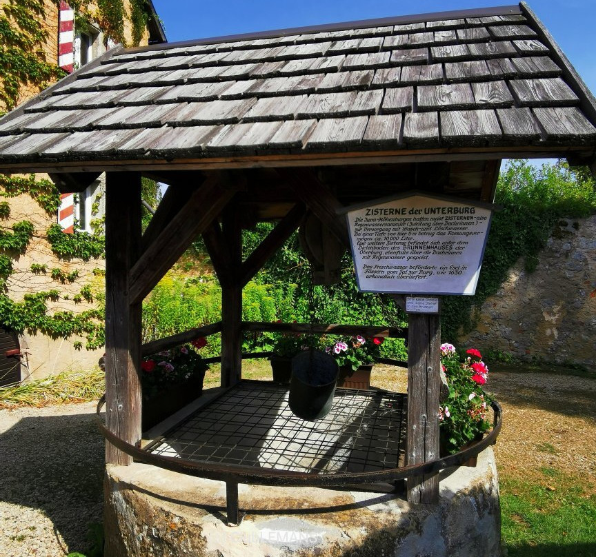 Burg Pottenstein-Pottenstein必去景点