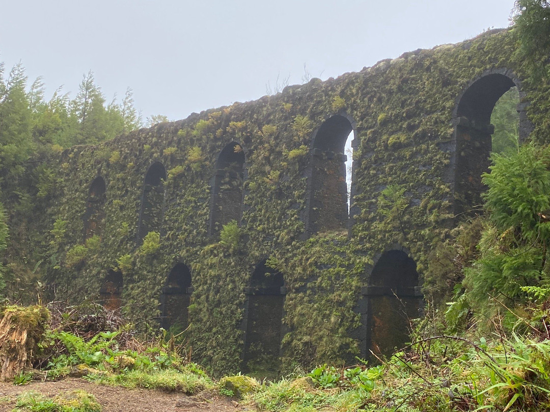 Azores Wonderful-蓬塔德尔加达必去景点