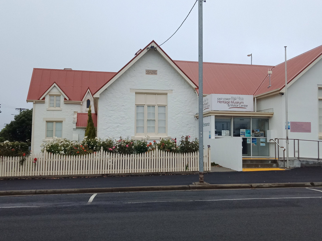 East Coast Heritage Museum-斯旺西必去景点