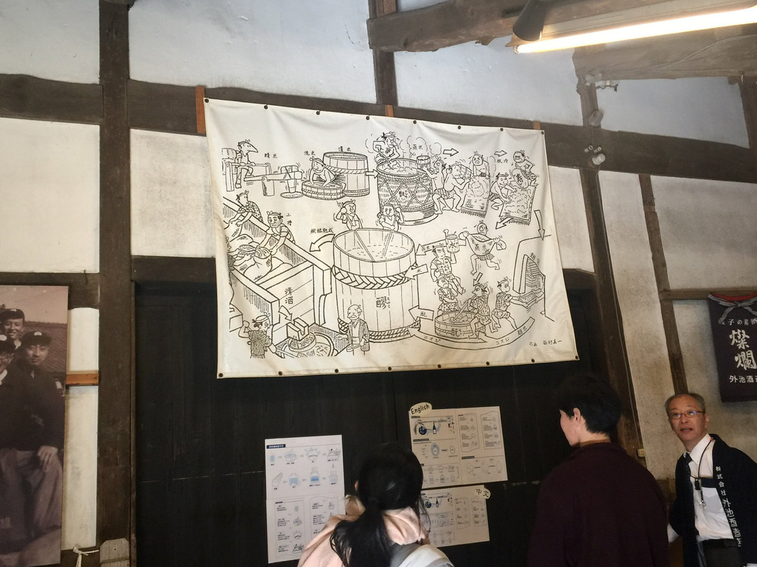 Sake Brewery of Mashiko Tonoike Sake Brewing-益子町必去景点