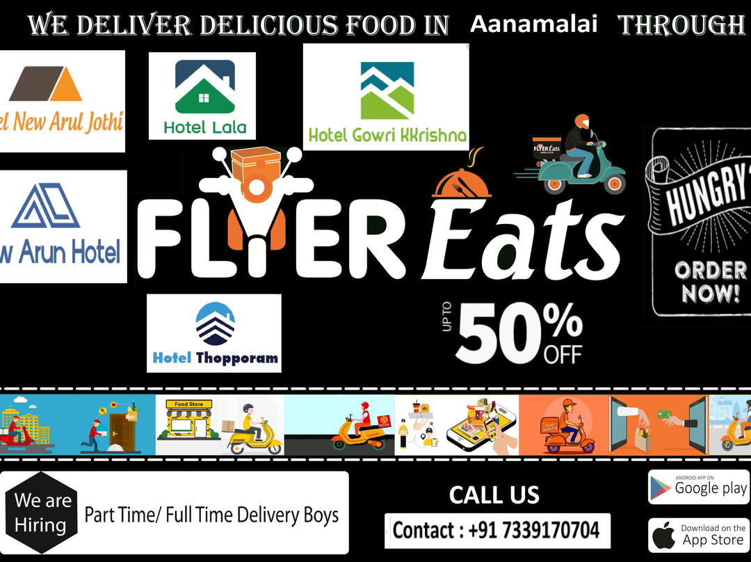 Anamalai Wild Life Sanctuary-Pollachi Town必去景点