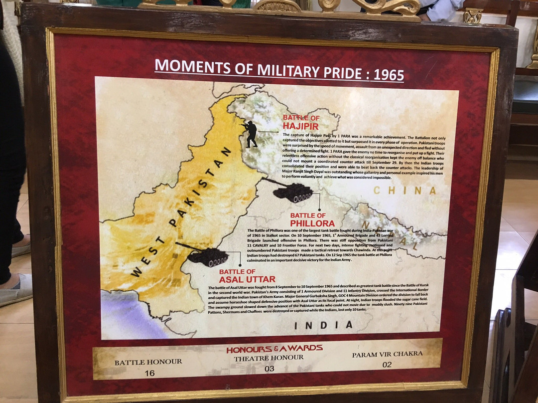 Army Herritage Museum景点图片