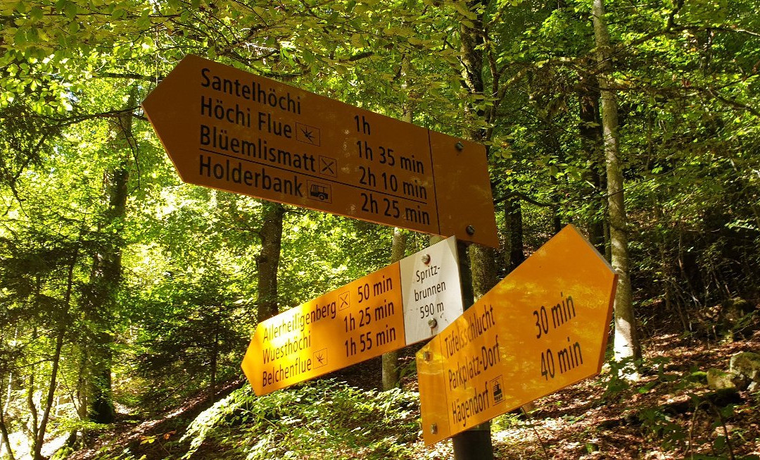 Tüfelsschlucht-Haegendorf必去景点