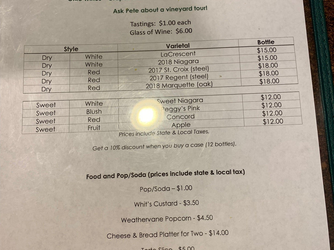 Three Oaks Vineyard, LLC-格兰维尔必去景点