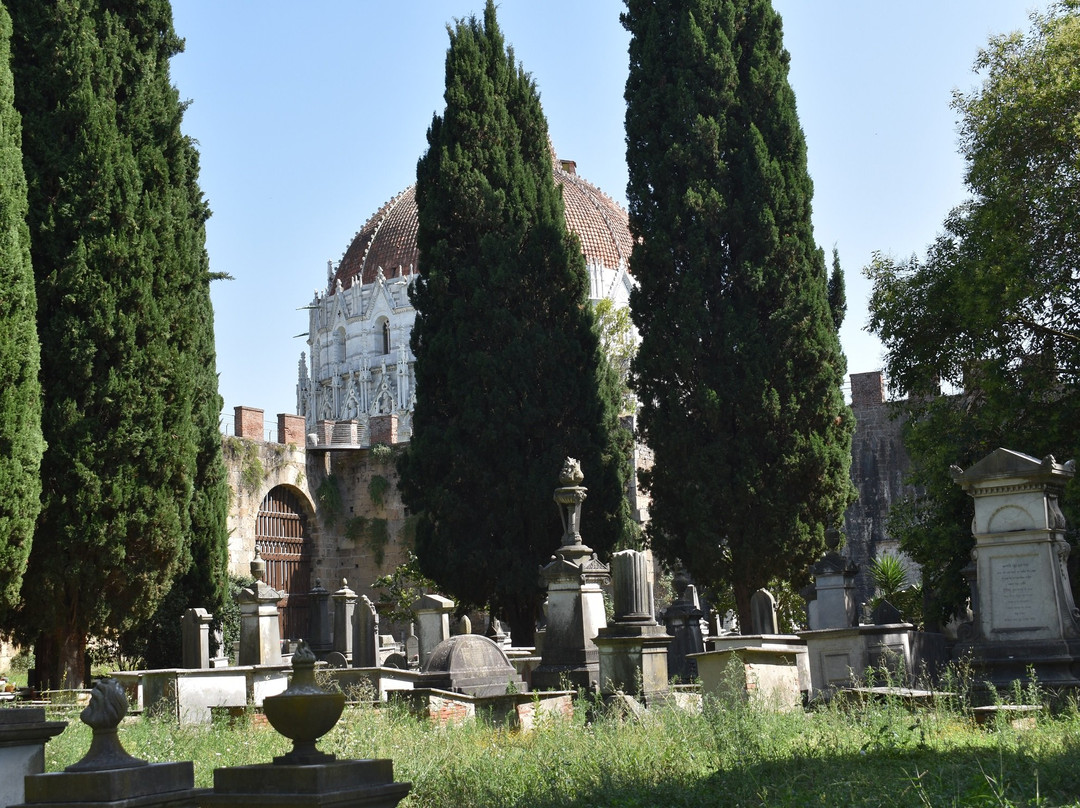 Cimitero Ebraico景点图片
