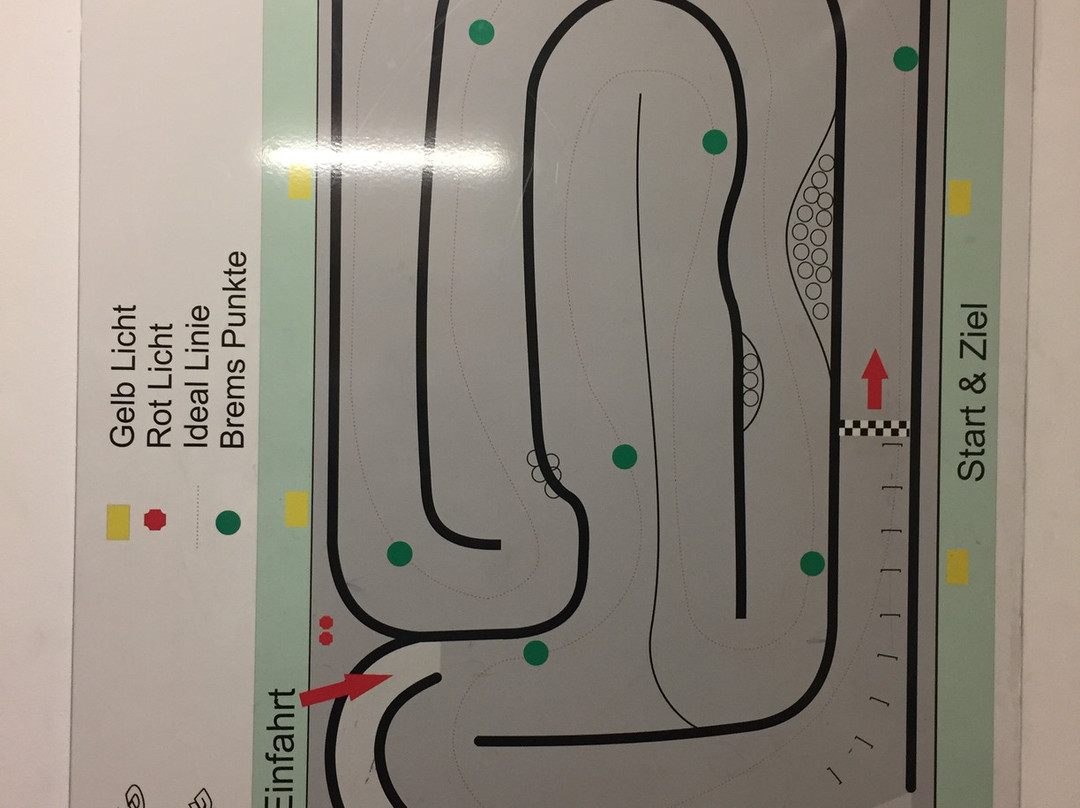 Kartworld Salzburg景点图片