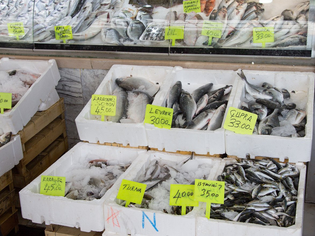 Marmaris Thursday Market景点图片