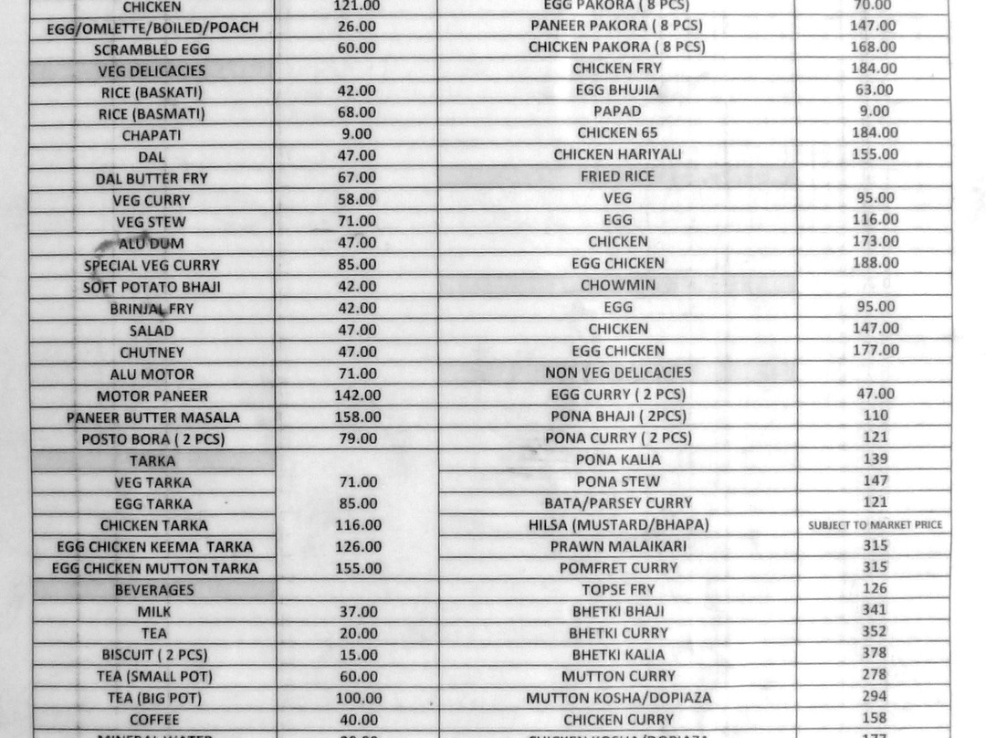 Rupnarayan Tourist Lodge主图