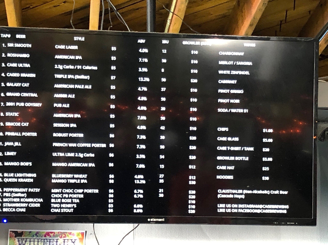 Brew Tours by Thirsty Pelican-圣彼得海滩必去景点