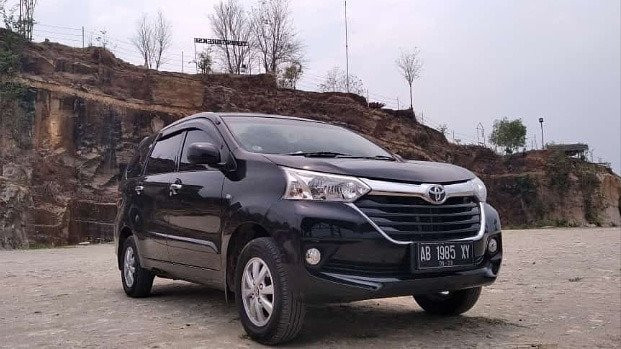 Avilo Rent Car-Yogyakarta必去景点