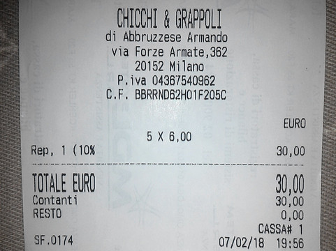 Bar Chicchi e  Grappoli-米兰必去景点