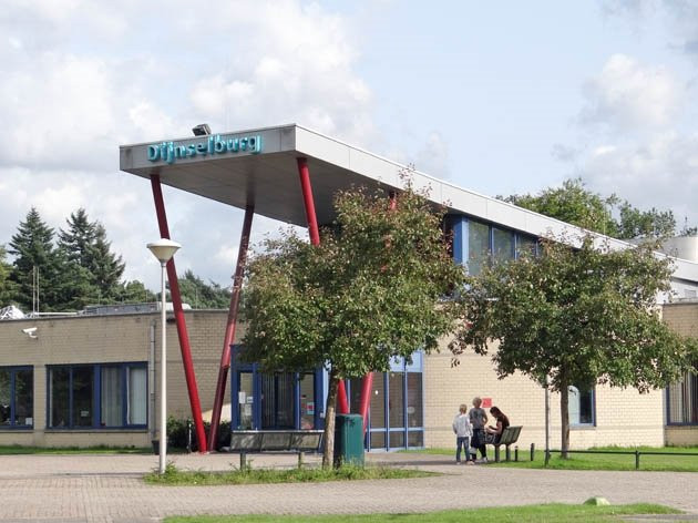 Zwembad Dijnselburg-Zeist必去景点