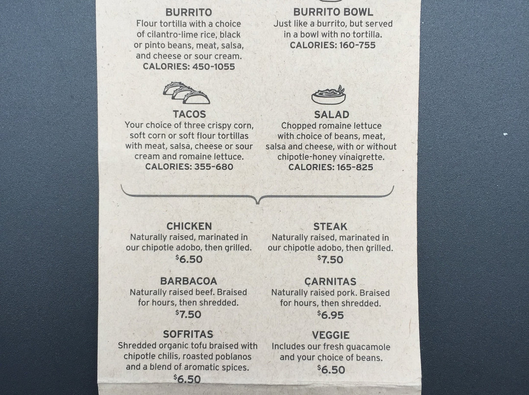 Chipotle Mexican Grill