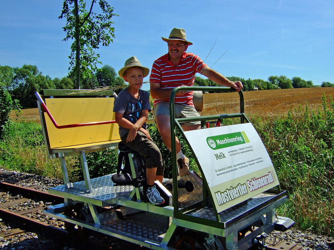 Mostviertler Schienenradl-Ruprechtshofen必去景点