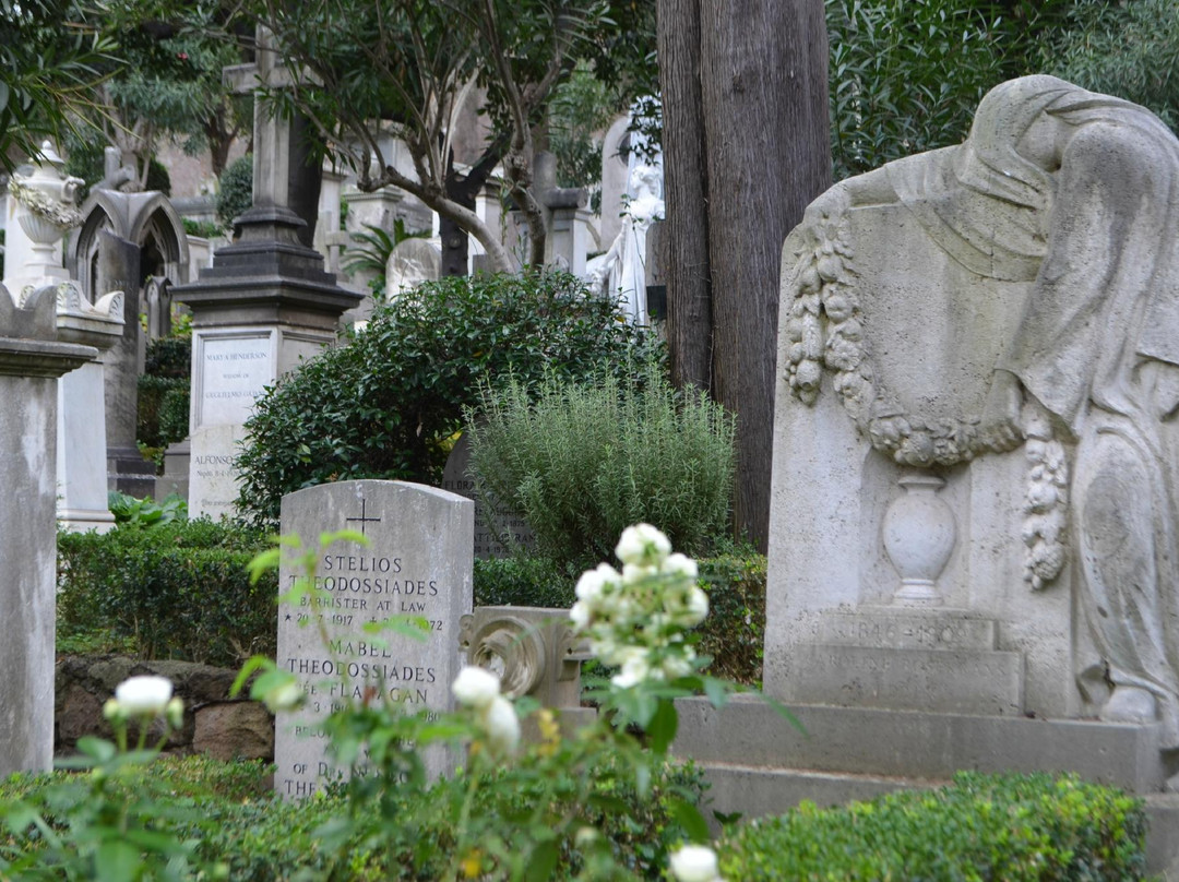 新教徒墓园-罗马必去景点