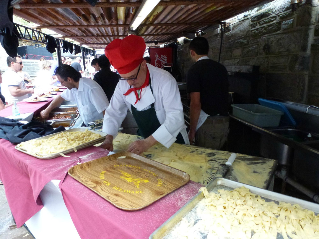 Saint Anthony of Padua Church-威尔明顿必去景点