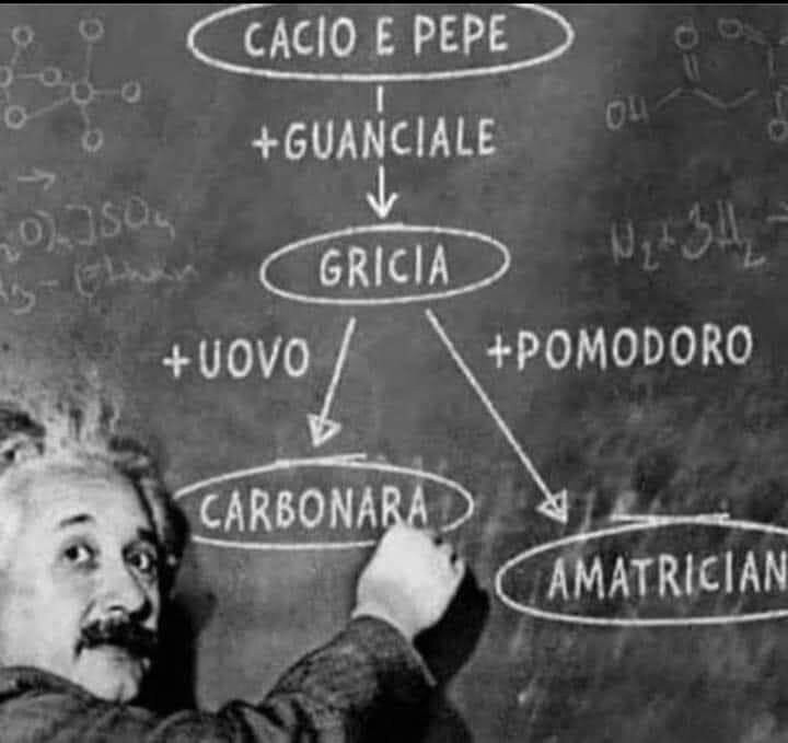 Profumi De' Roma