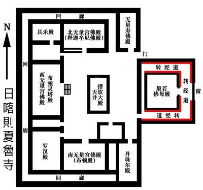 夏鲁寺-日喀则市必去景点