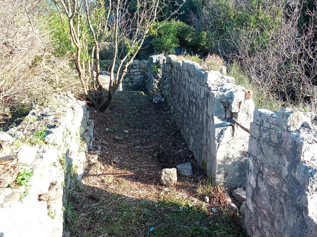 Ratac Abbey-Sutomore必去景点