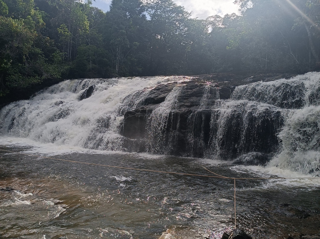 Itacare Adventure-Itacare必去景点