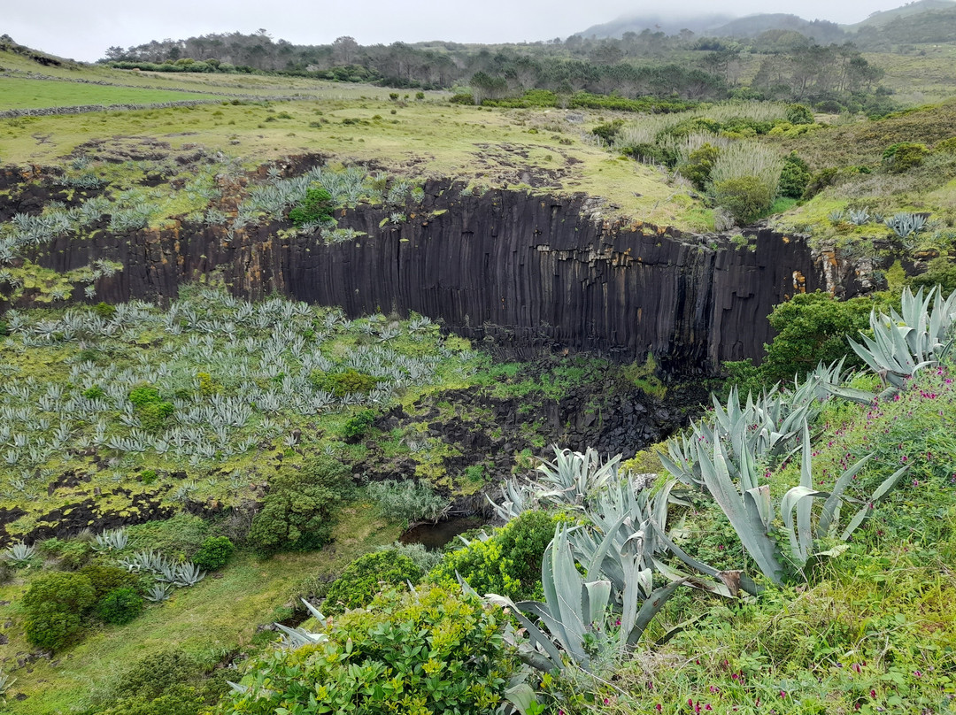 Ribeira do Maloas-Santa Maria必去景点