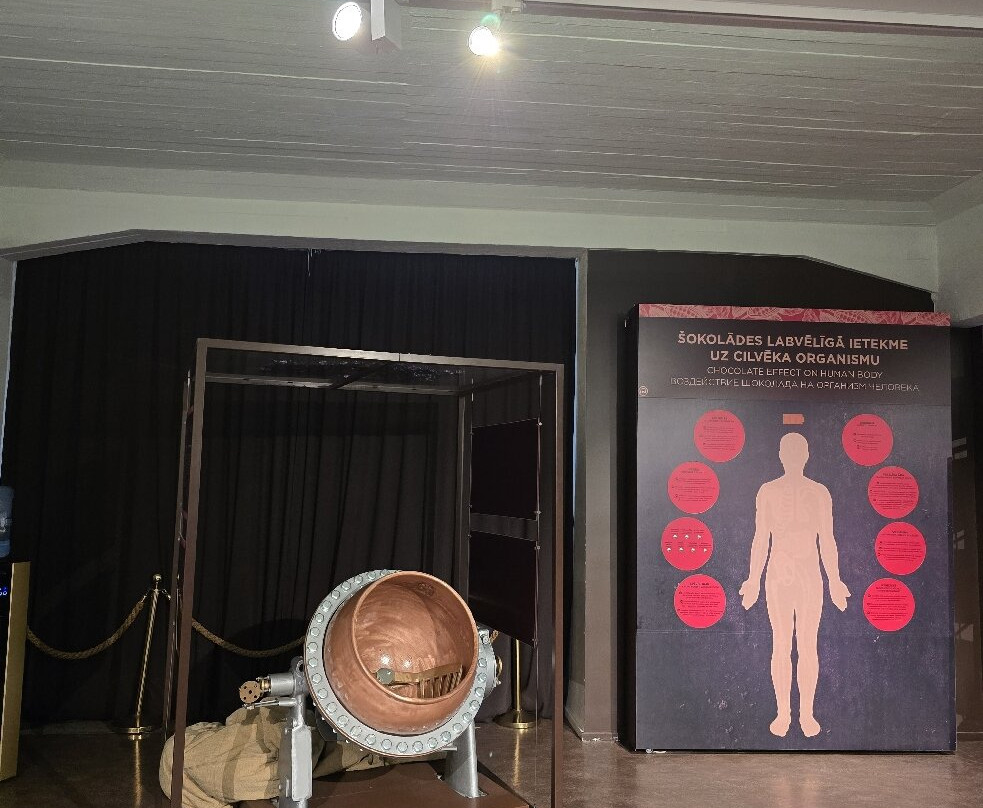 Laima Chocolate Museum-里加必去景点