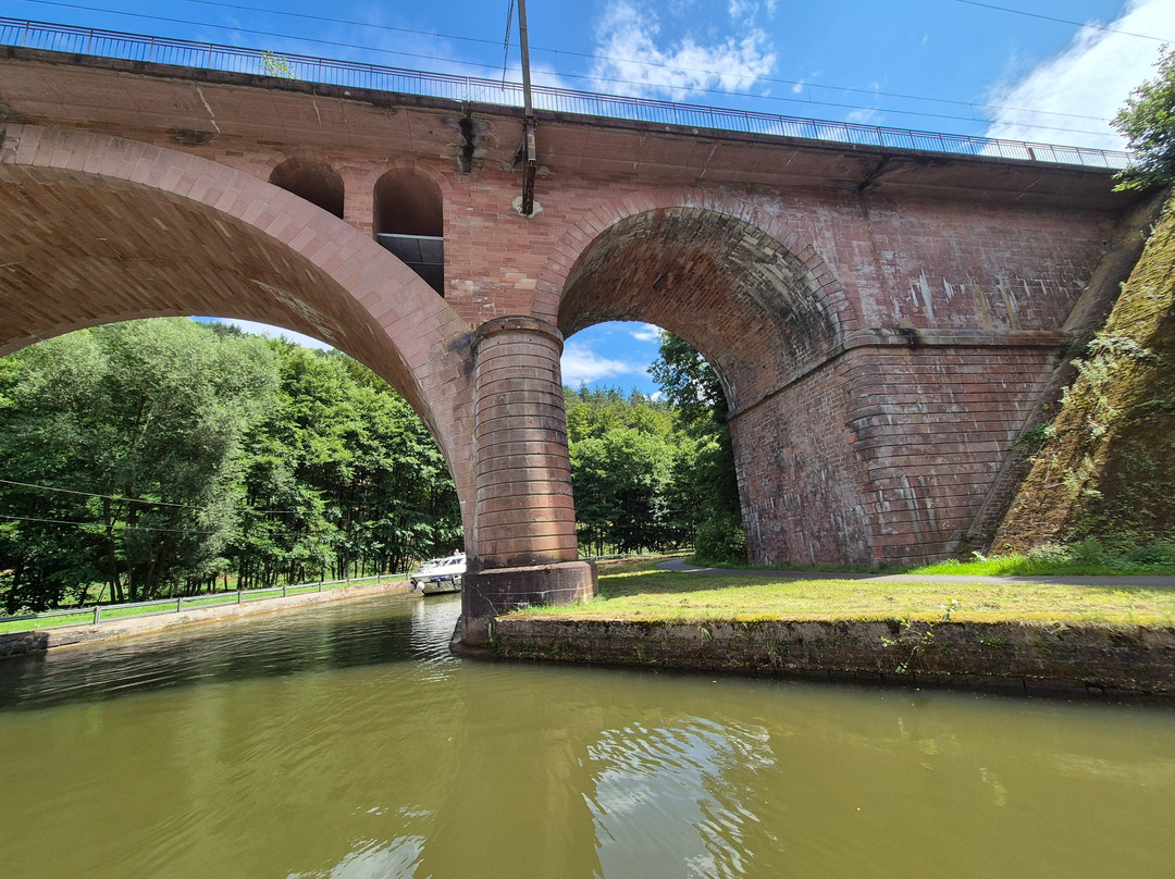 Le Plan Incliné-Saint-Louis必去景点