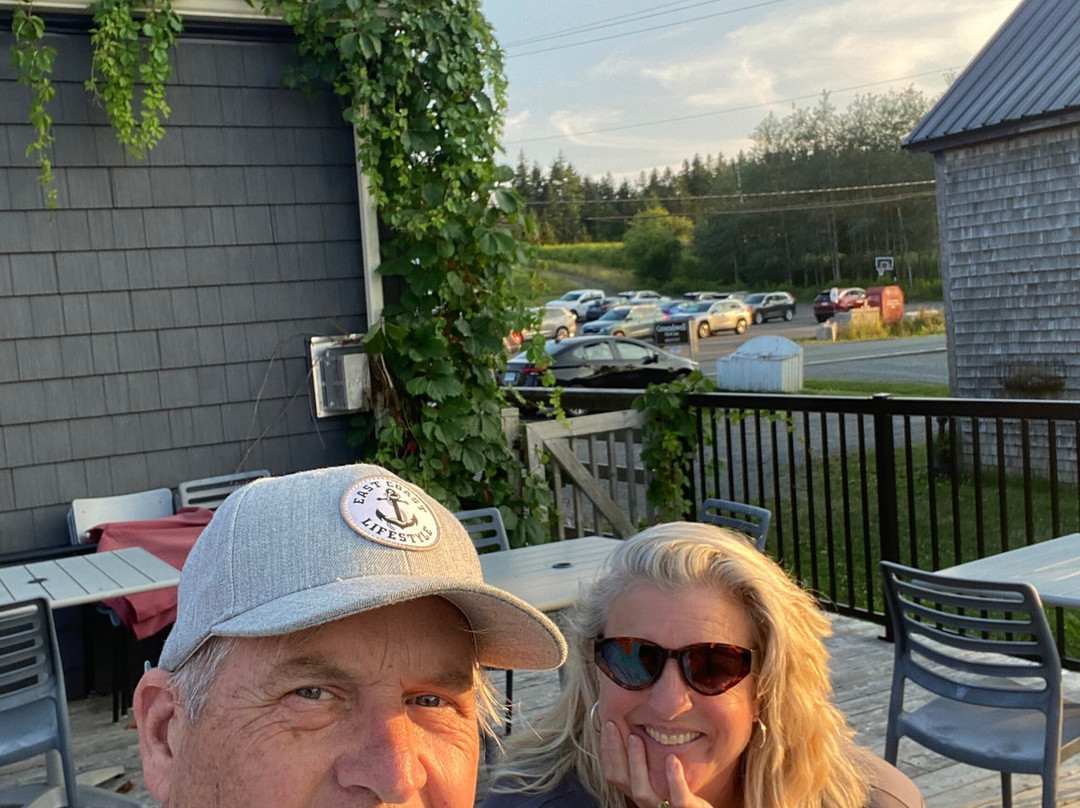 The Groundswell主图