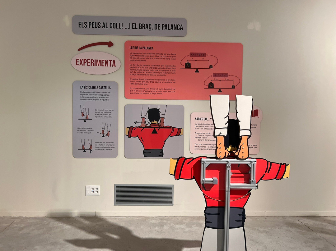 Museu Casteller de Catalunya-Valls必去景点