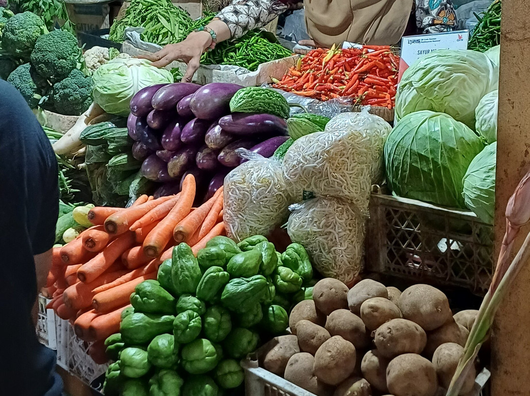 Java Temple Trip-Yogyakarta必去景点