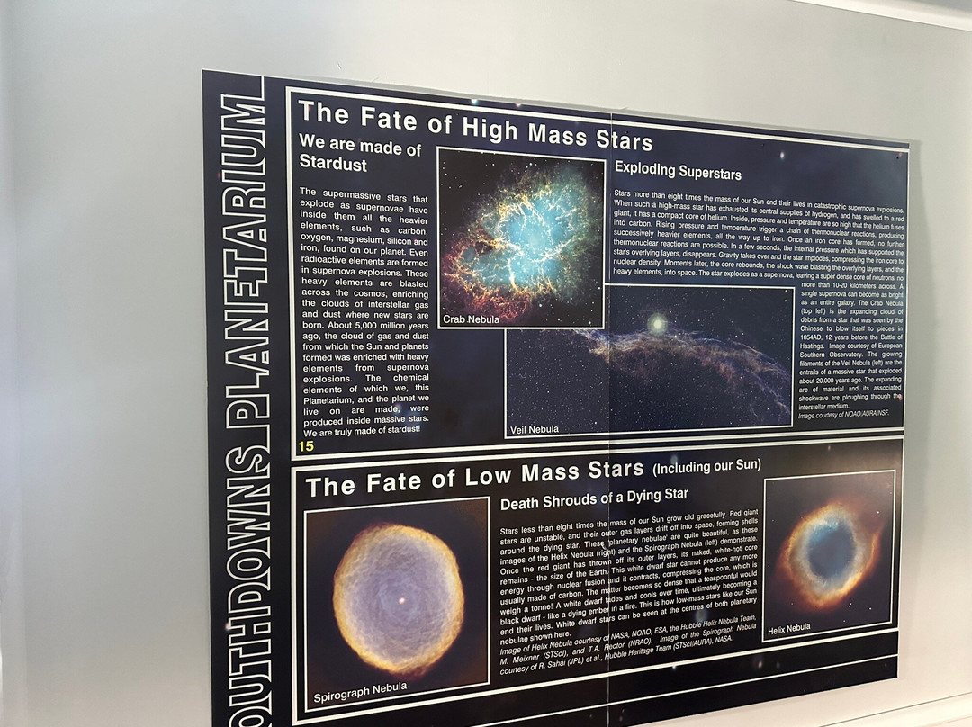South Downs Planetarium and Science Centre-奇切斯特必去景点