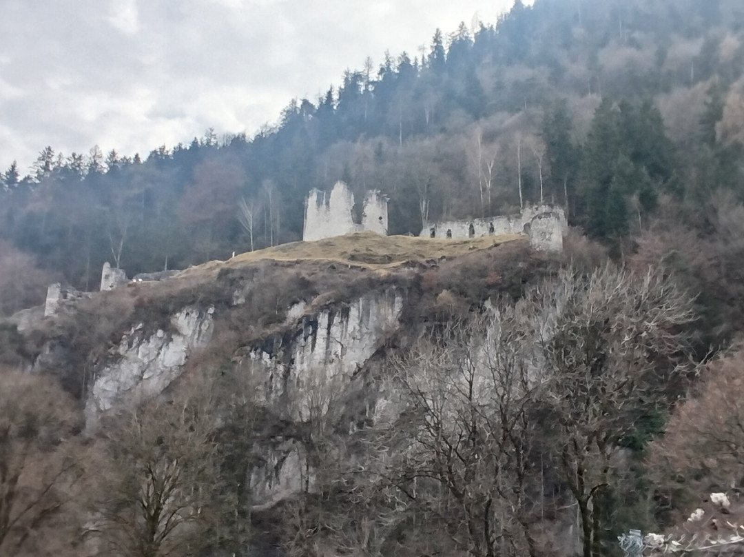 Burgruine Rattenberg-Rattenberg必去景点