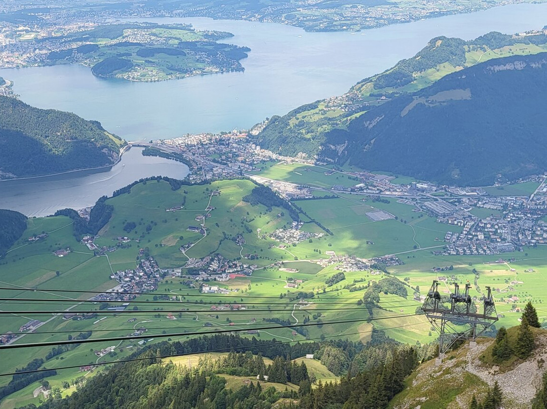 CabriO Stanserhorn-Bahn-Stans必去景点