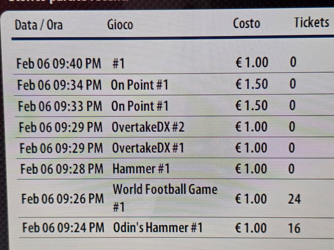 San Giuliano Bowling-圣朱利亚诺米拉内塞必去景点