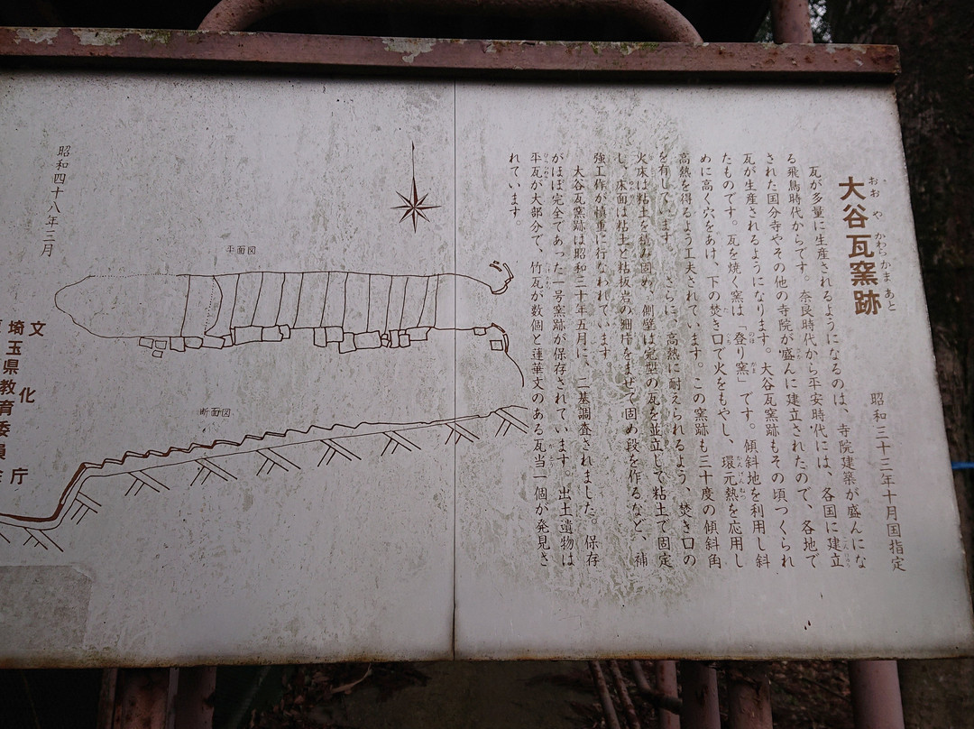 Remains of Oya Kawakara-东松山市必去景点