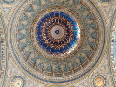 Szeged Synagogue-塞格德必去景点
