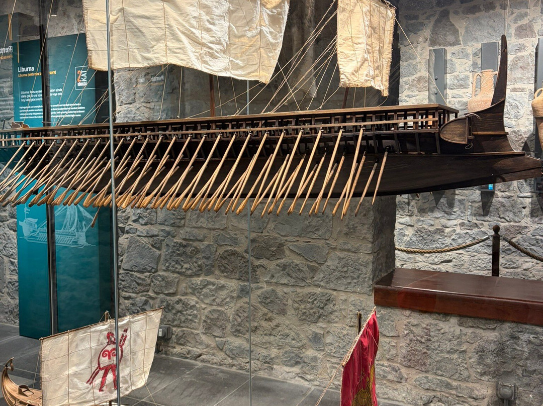 Trabzon Museum-特拉布宗省必去景点