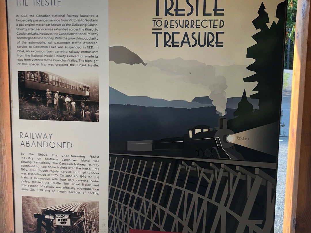 Kinsol Trestle景点图片