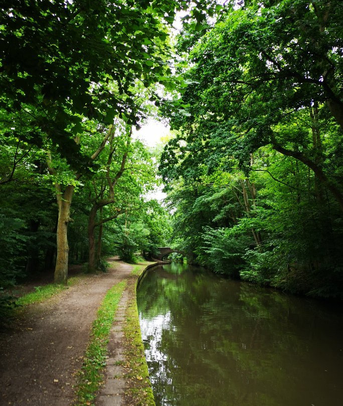 Coventry Canal Basin景点图片