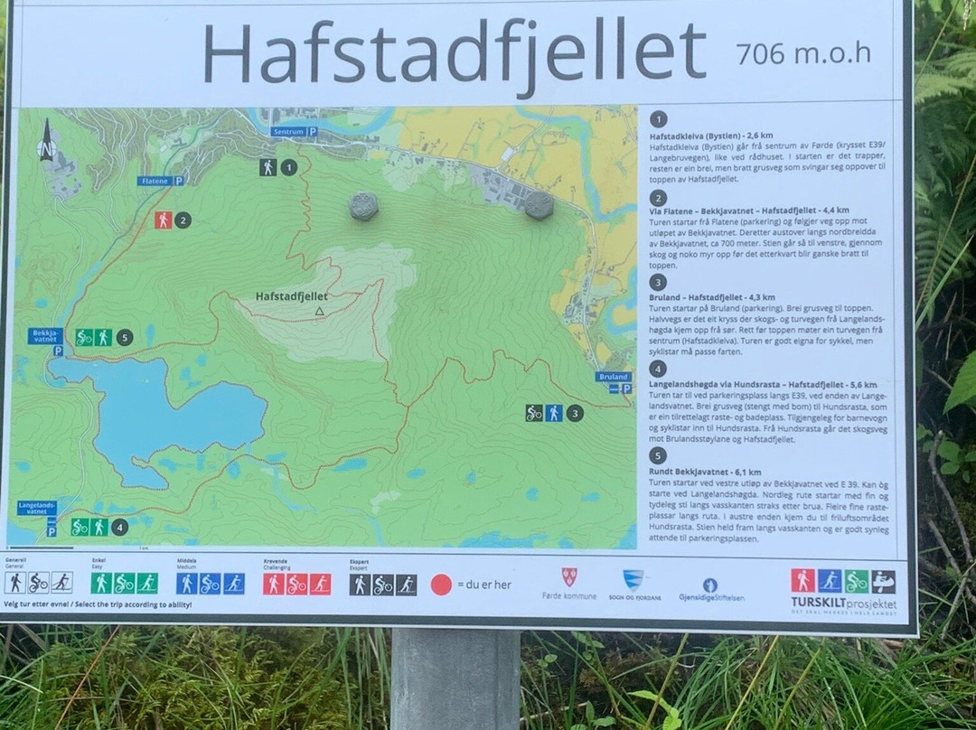 Hafstadkleiva - Bystien-福尔德必去景点