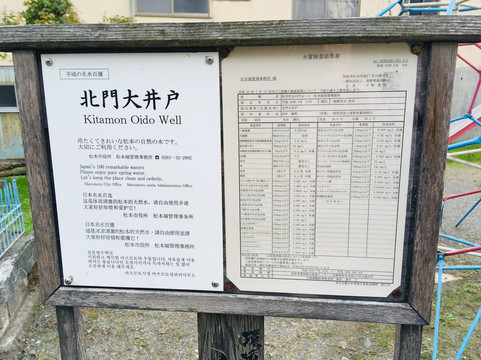 Kitamon Oida-松本市必去景点