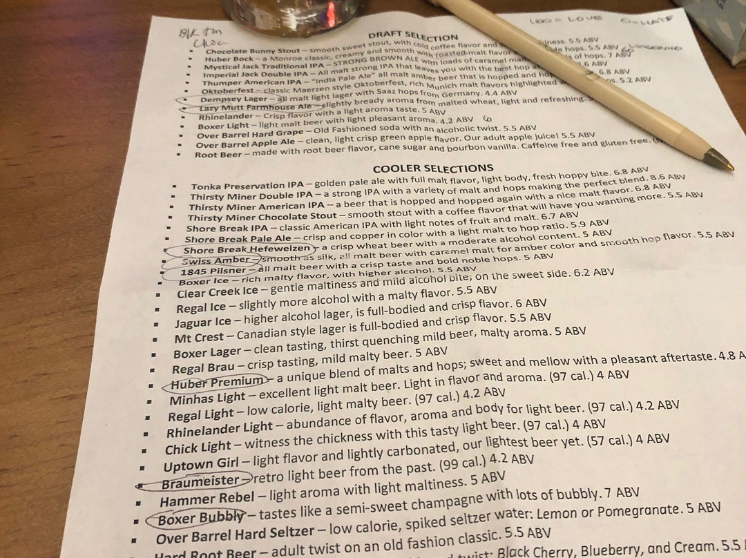 Minhas Micro Distillery-Monroe必去景点