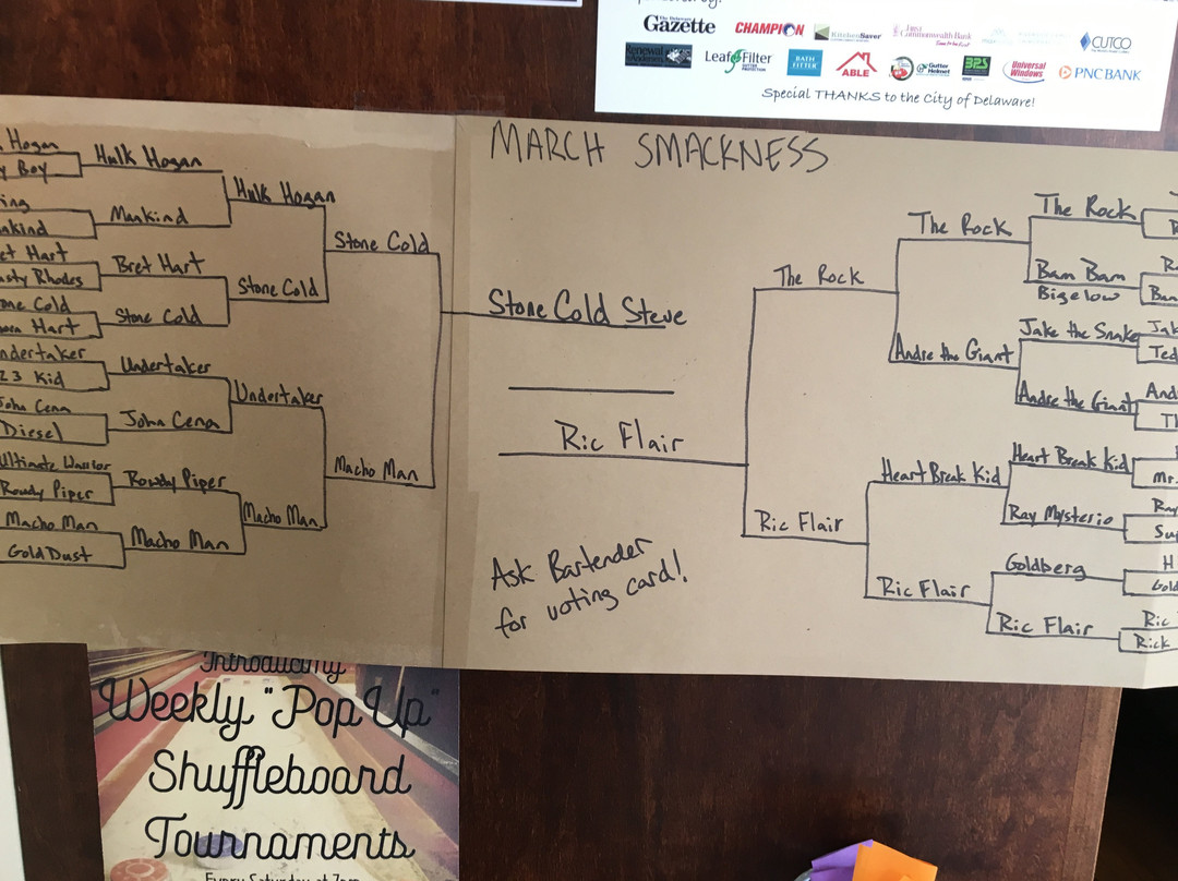 Staas Brewing Company-Delaware必去景点